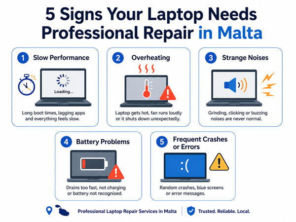 5 Signs Your Laptop Needs Professional Repair in Malta